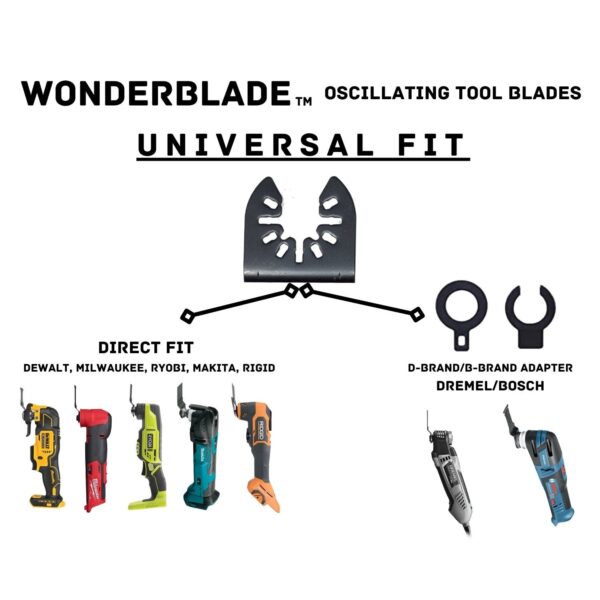 WonderBlade Universal Fitting on oscillating blades example